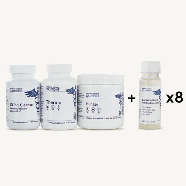 approved medical solutions thermo glp 1 AMS Deluxe Collection